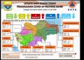 Update Corona per 30 Maret, 2 Warga Jambi Positif Corona