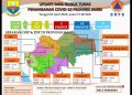 Data Terbaru Covid-19 di Jambi Per 2 April
