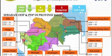 Update Data Covid-19 Per 4 April