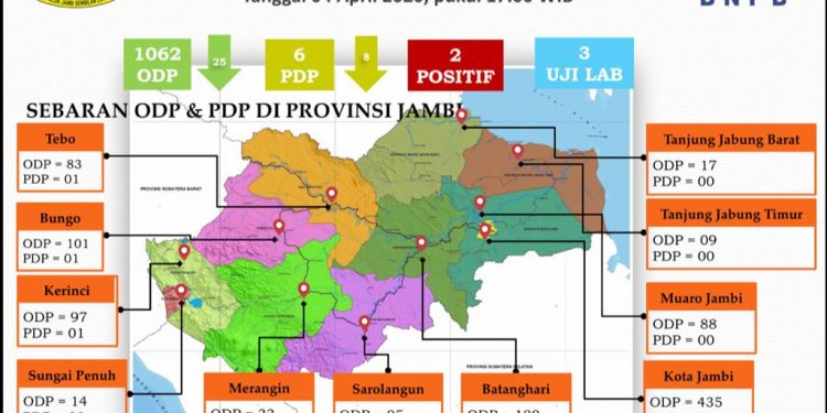 Update Data Covid-19 Per 4 April