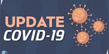 Update Covid-19 di Indonesia : 8.882 Positif, 1.107 sembuh, dan 743 Meninggal Dunia