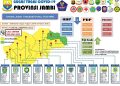 Update Covid-19 Jambi Per 01 Mei
