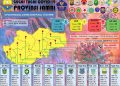 Update Covid-19 Per 24 Mei Bertambah 4 Pasien Positif