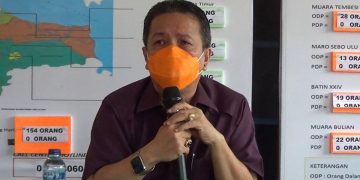 Bupati Batang Hari Siapkan Anggaran Rp 44 Milyar Untuk Tangani Covid-19