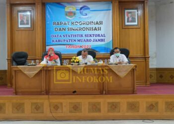 Bupati Muaro Jambi Ikuti Rakor dan Sinkronisasi Data Statistik Sektoral
