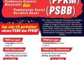 Berawal Dari PSBB Hingga PPKM Level 4