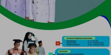 Pemkab Batanghari Akan Salurkan Beasiswa Batanghari Tangguh